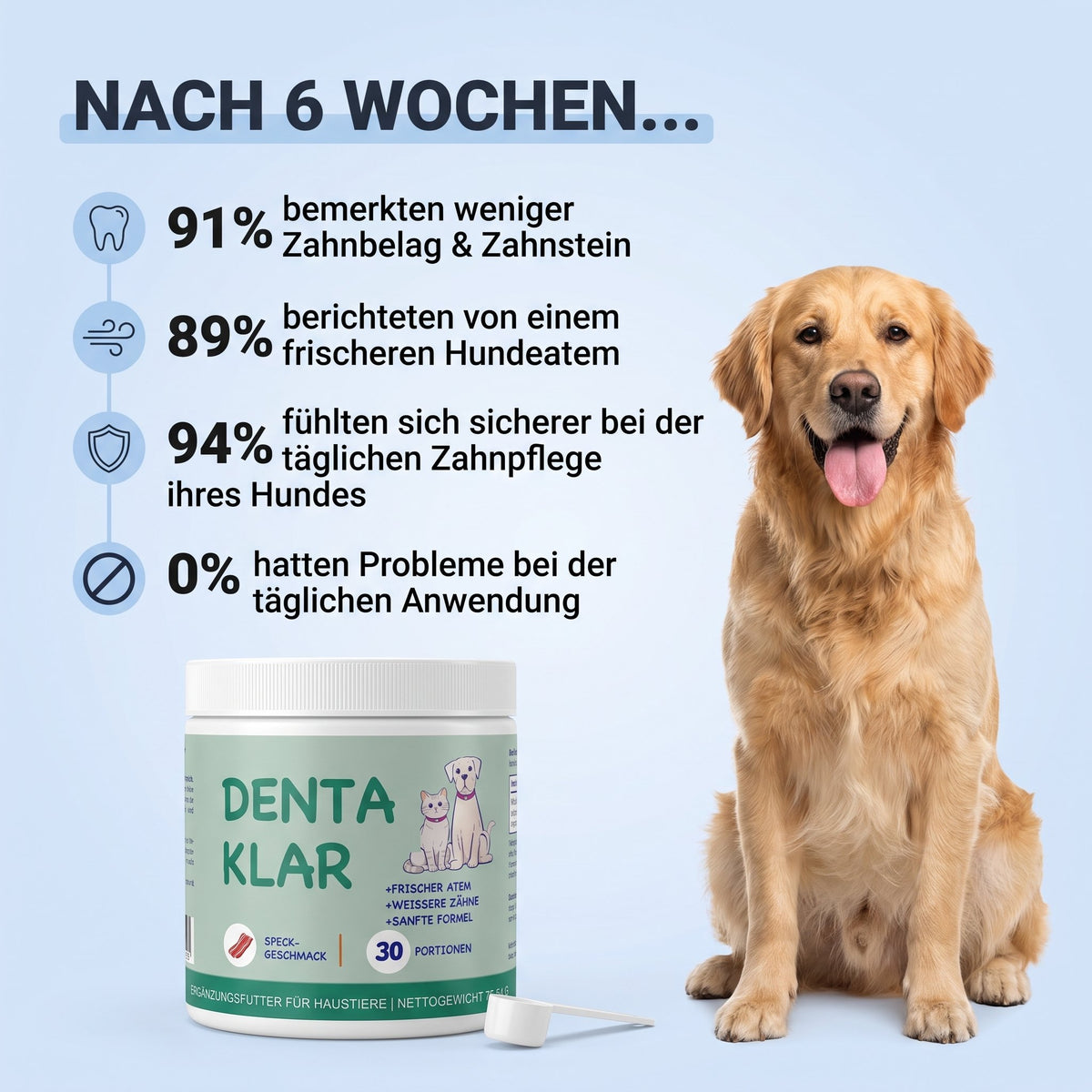 Nach 6 Wochen