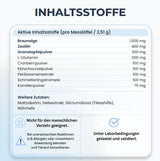 Inhaltsstoffe